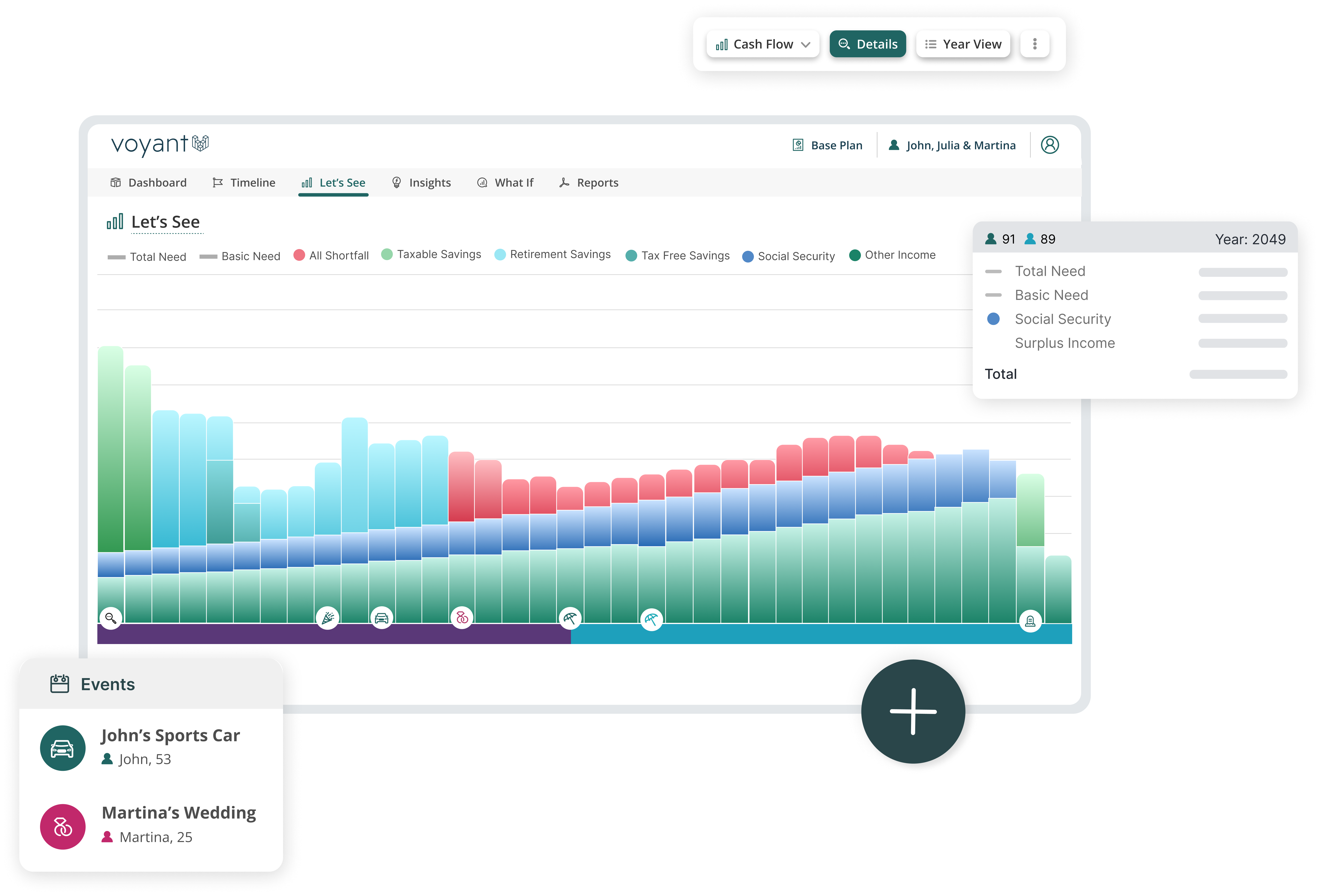 Voyant Platform Dashboard